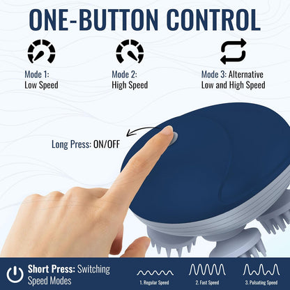 Stress Relief Scalp Massager - Martician