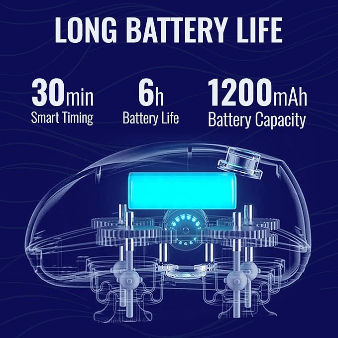 Stress Relief Scalp Massager - Martician