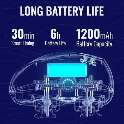 Stress Relief Scalp Massager - Martician