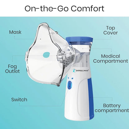 Mini Portable Nebulizer Machine - Martician