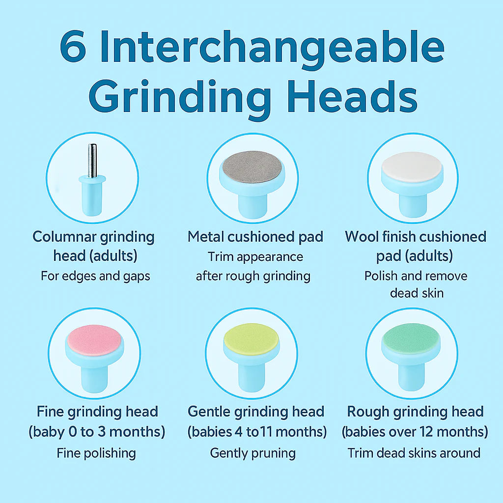 Baby Electric Nail Trimmer With 6 Attachments - Martician